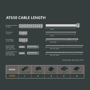 Aigo AT650 Non Modular Power Supply, 80 Plus Bronze Certification, 650W Power, Active PFC, Taiwanese 105° Capacitors, Hydraulic Bearing, 120mm Fan, Black | AT650