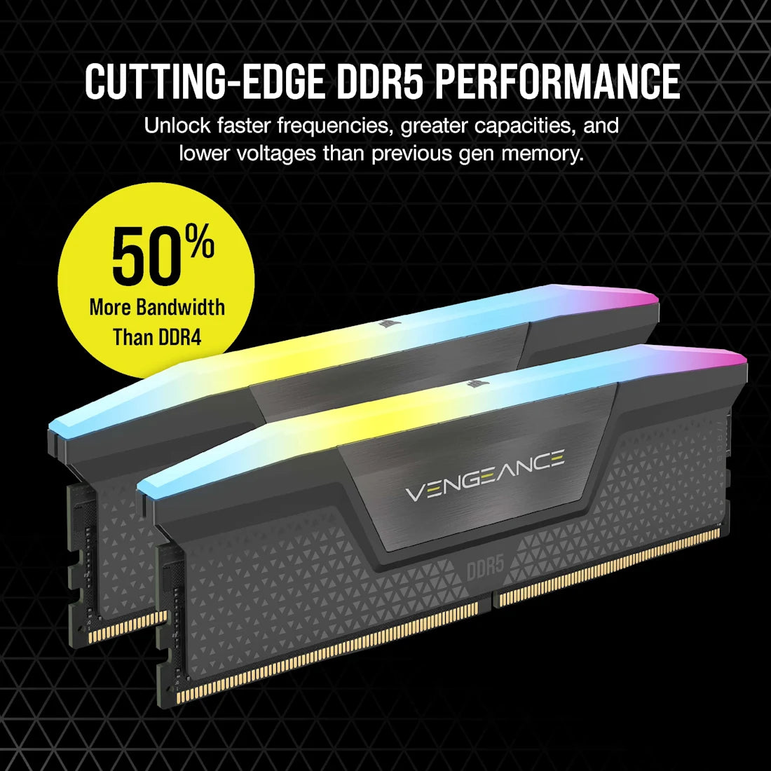VENGEANCE® RGB 32GB (2x16GB) DDR5 DRAM Up To 6000MT/s CL30 AMD EXPO & Intel XMP Memory Kit - Black